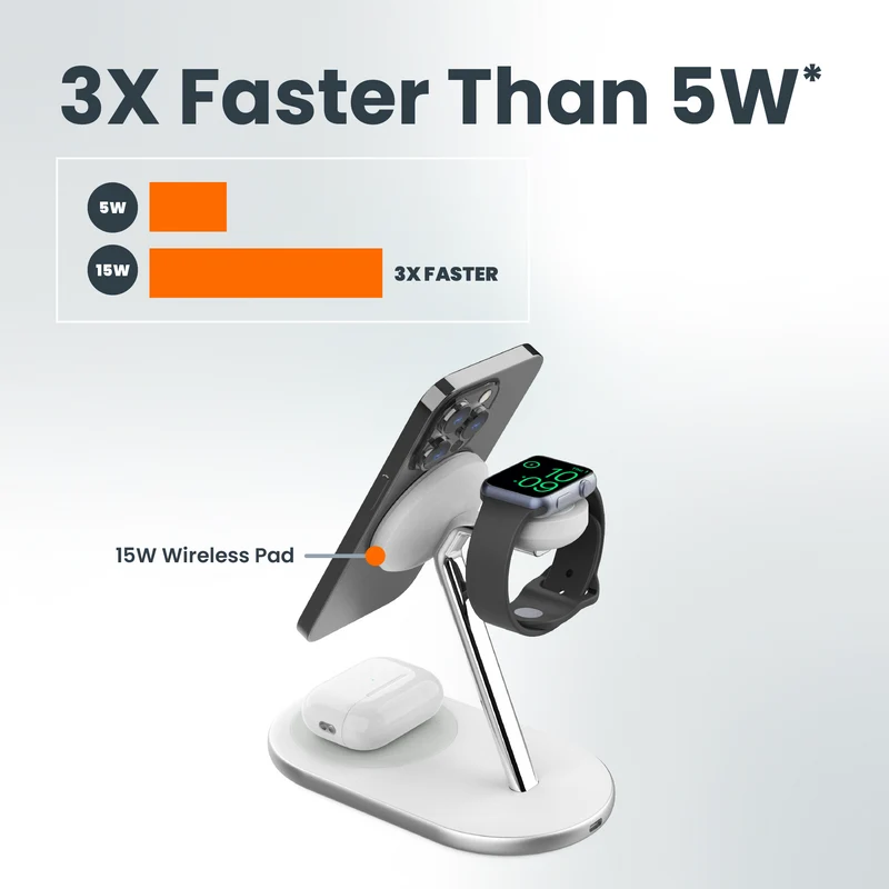 15W ULTRAFAST 3 in 1 Wireless Charging Stand