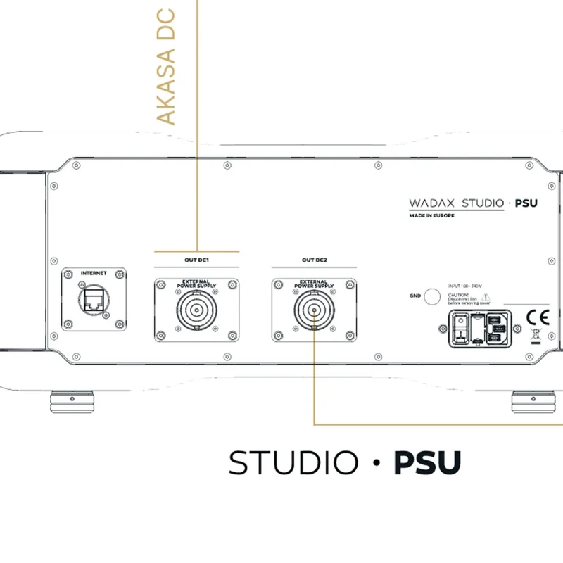 WADAX STUDIO PSU – ALIMENTATION EXTERNE