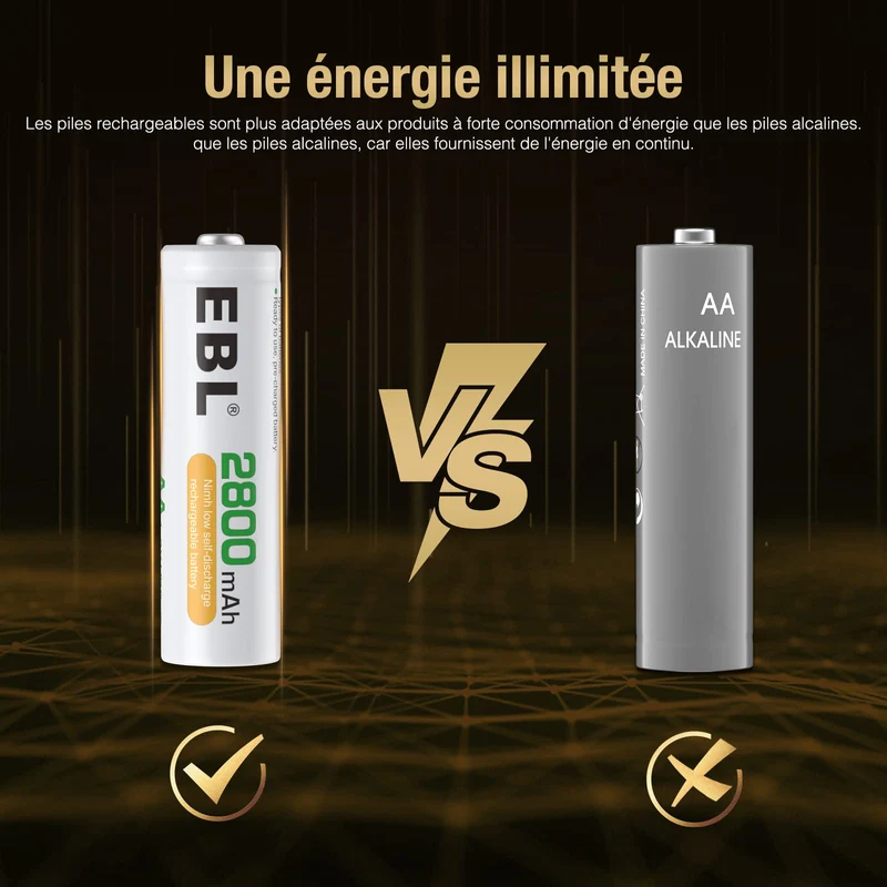 EBL 8PCS AA Piles Rechargeables Ni-MH 2800mAh Plus Haute Capacité, Piles R6 Rechargeables avec boîtes de Piles