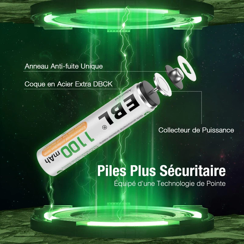 EBL 8PCS Piles Rechargeables AAA 1100mAh 1,2V Ni-MH, Haute Capacité Réelle Batteries Rechargeables, avec Boîte de Stockage de Piles