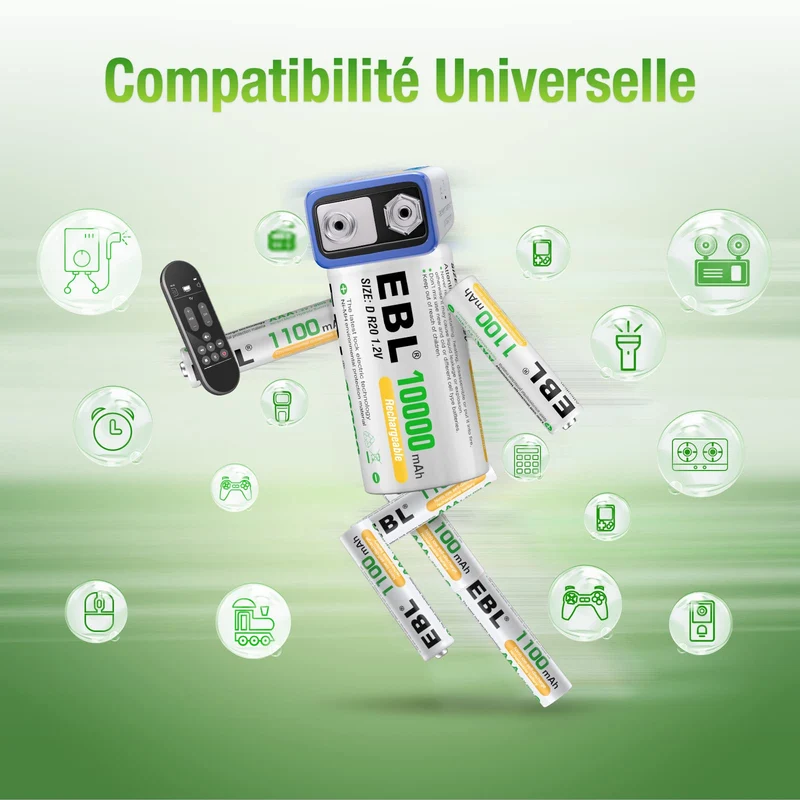 EBL 8PCS Piles Rechargeables AAA 1100mAh 1,2V Ni-MH, Haute Capacité Réelle Batteries Rechargeables, avec Boîte de Stockage de Piles