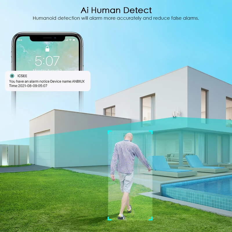 Caméra de surveillance extérieure avec Wifi