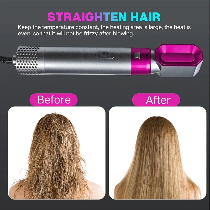 Kit de coiffure
