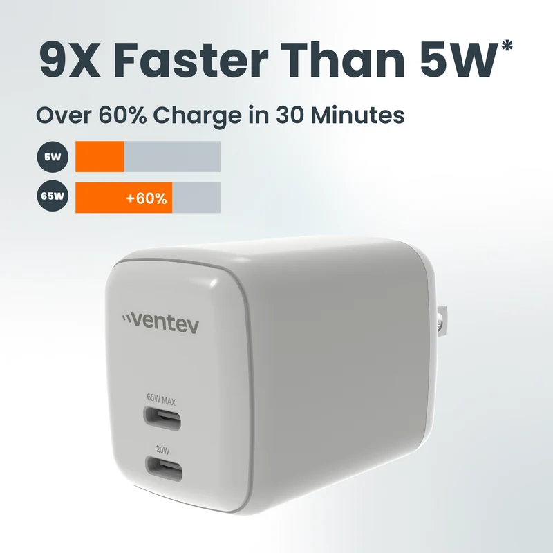 65W ULTRAFAST USB C Universal Dual GaN Mini Wall Charger