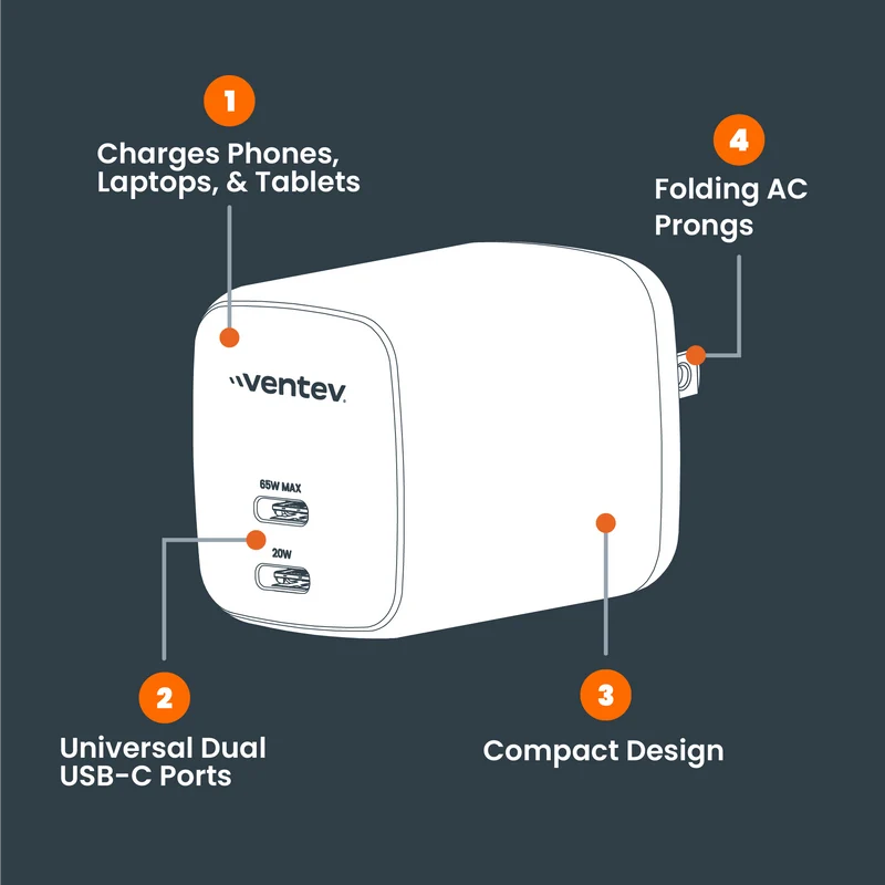 65W ULTRAFAST USB C Universal Dual GaN Mini Wall Charger