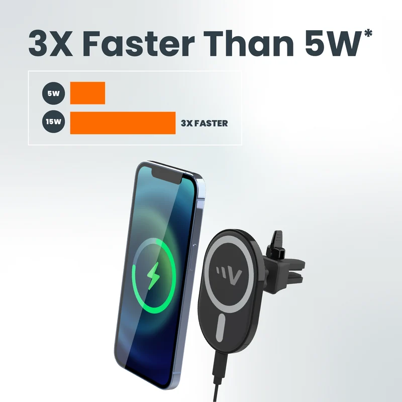 15W ULTRAFAST Magnetic Wireless Car Charger Mount
