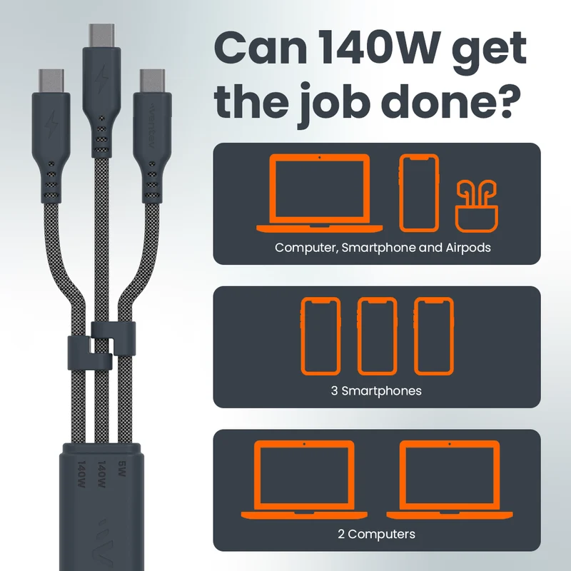 ULTRAFAST Trilogy 140W USB-C to USB-C High Speed 140W 3-in-1 Charging Cable