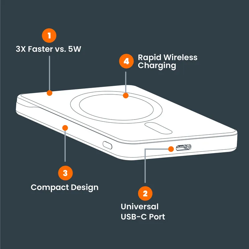 5K mAh Qi2 Wireless ULTRAFAST Portable Magnetic Battery