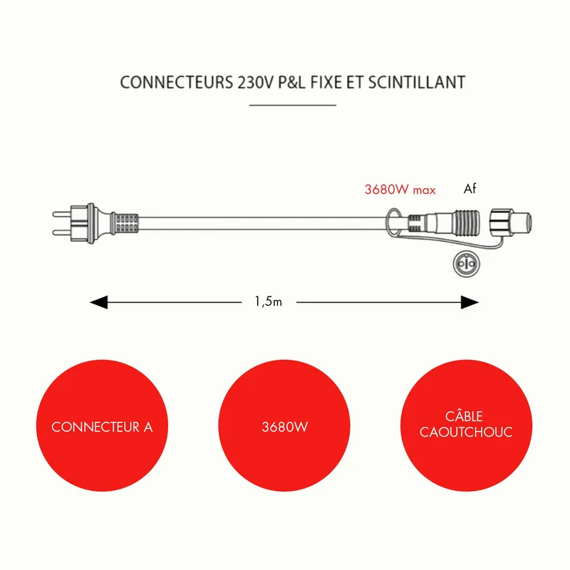 Câble d'alimentation connecteur A - L1,5m - 230V