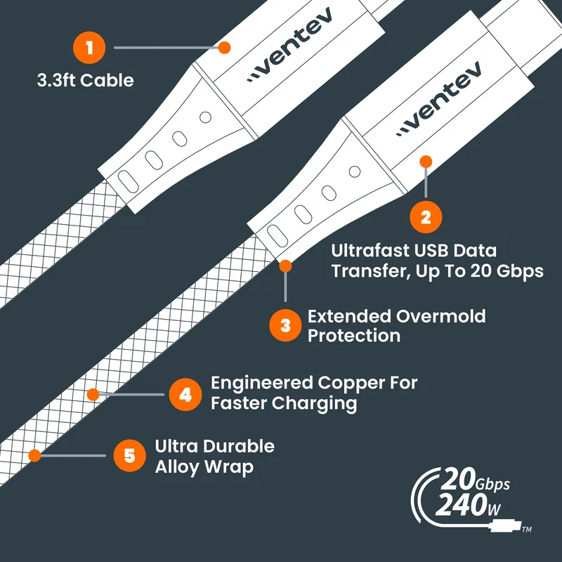 ULTRAFAST Duo USB-C to USB-C 2 in 1 High Speed & Data Transfer Ultradurable 3 Foot Cable