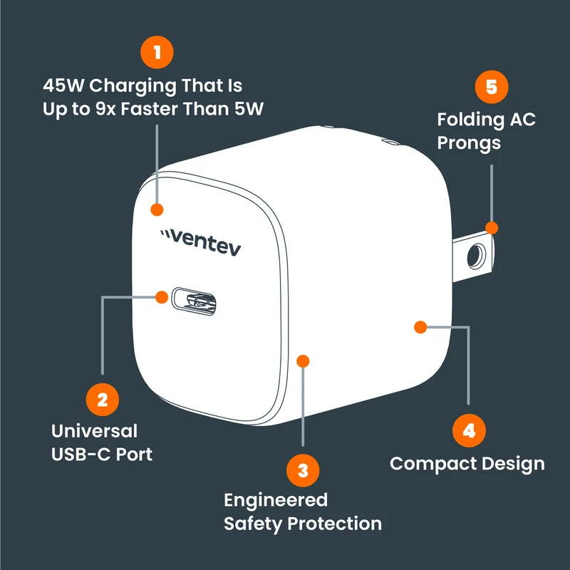 45W ULTRAFAST USB-C Universal GaN Mini Wall Charger