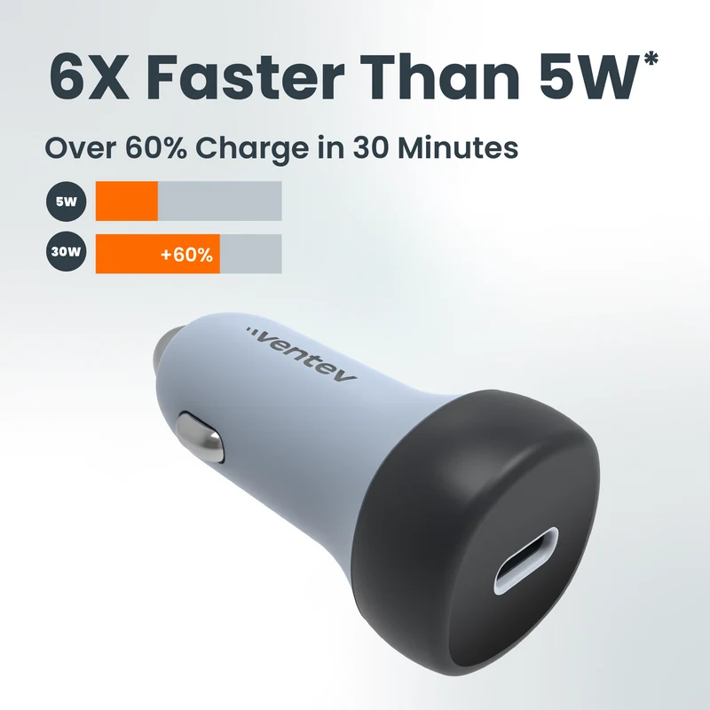 30W ULTRAFAST USB C Universal Car Charger