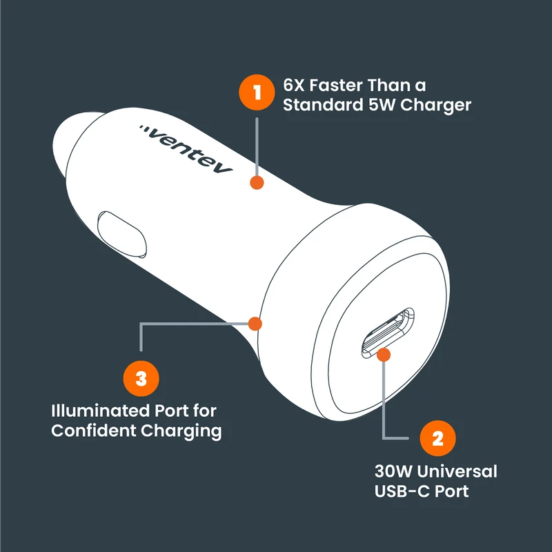 30W ULTRAFAST USB C Universal Car Charger