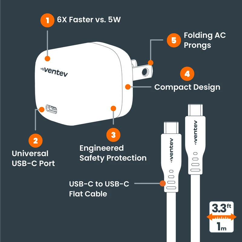 30W ULTRAFAST USB-C Mini GaN Wall Charger and USB-C to USB-C Cable