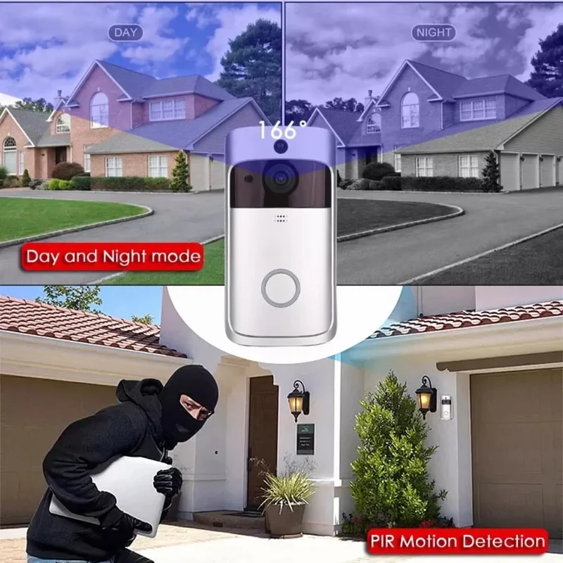 Sonnette WiFi intelligente avec caméra