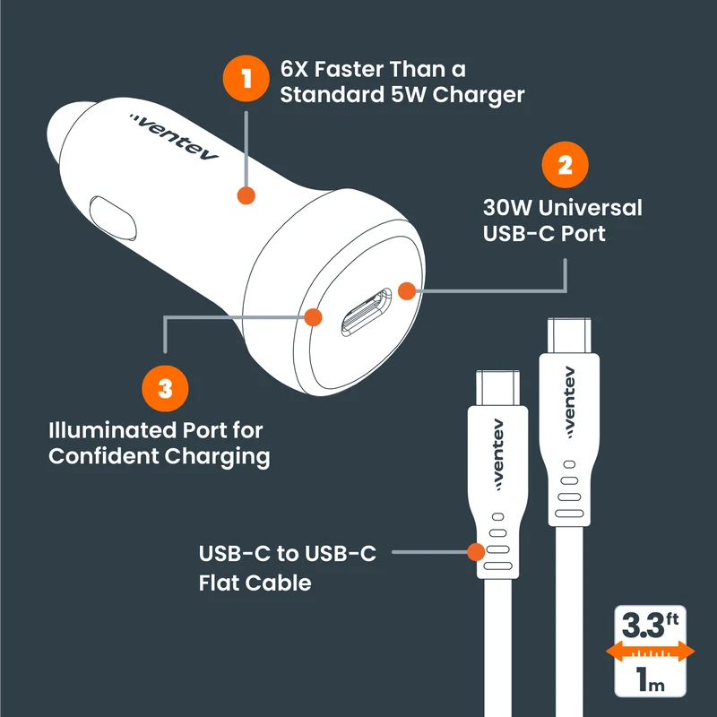 30W ULTRAFAST USB-C Universal Car Charger and USB-C to USB-C Cable