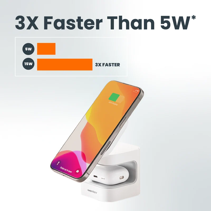 15W ULTRAFAST Qi2 Wireless 2 in 1 Cube