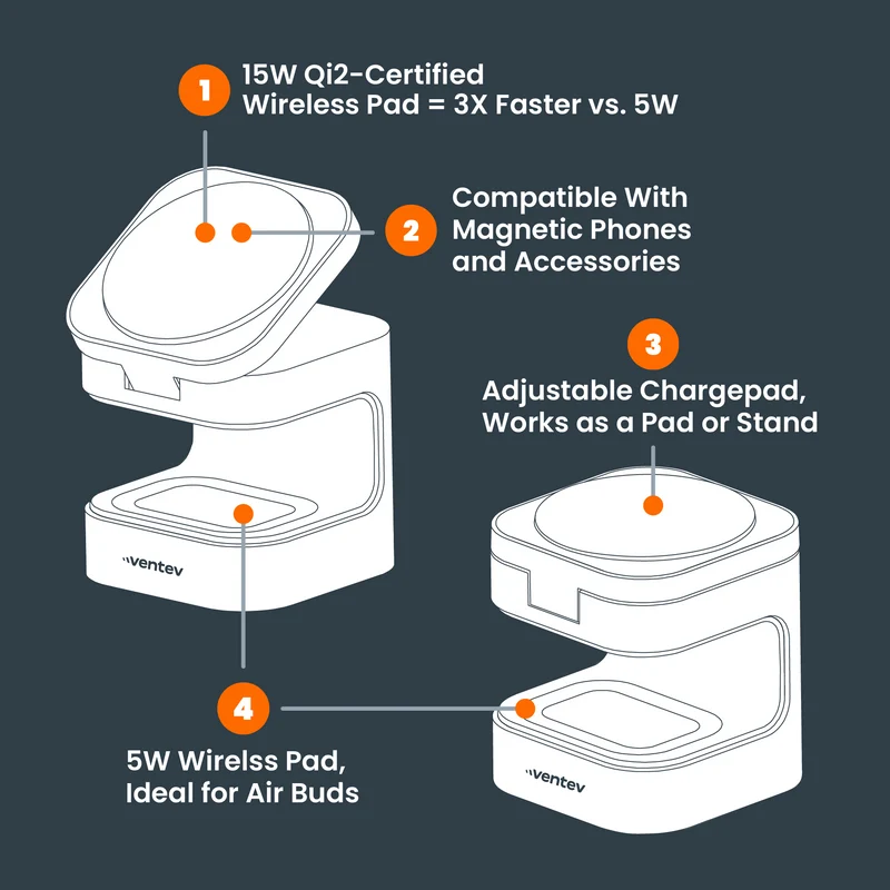15W ULTRAFAST Qi2 Wireless 2 in 1 Cube