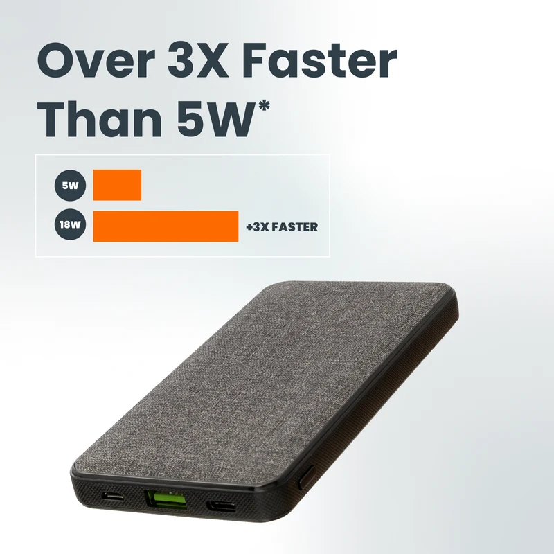 10K mAh Portable Battery