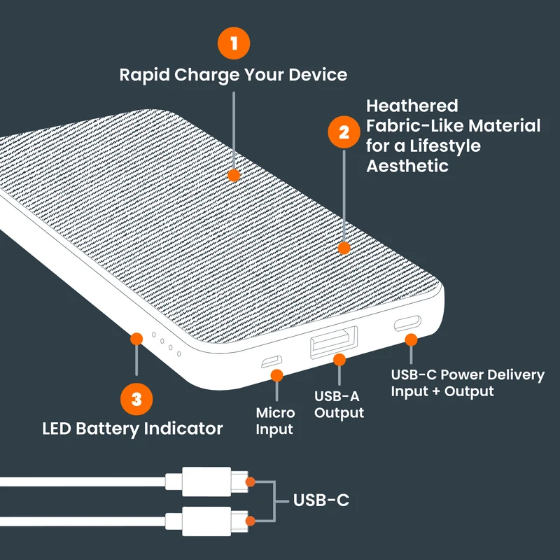 10K mAh Portable Battery