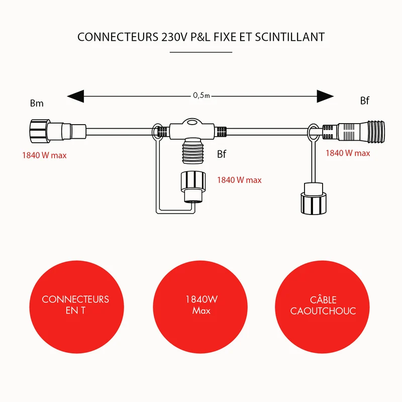 Connecteur En T L0,5m - 230V