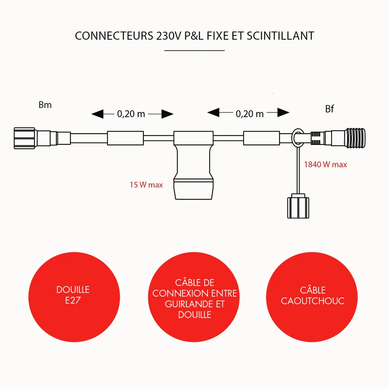 Câble de connexion entre guirlande et douille E27 - 230V