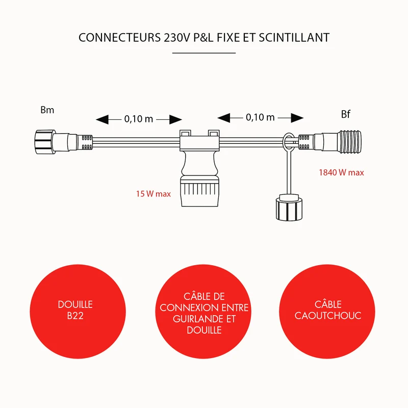 Câble de connexion entre guirlande et douille B22 - 230V