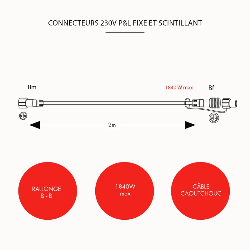Rallonge connecteur BB - L2m - 230V