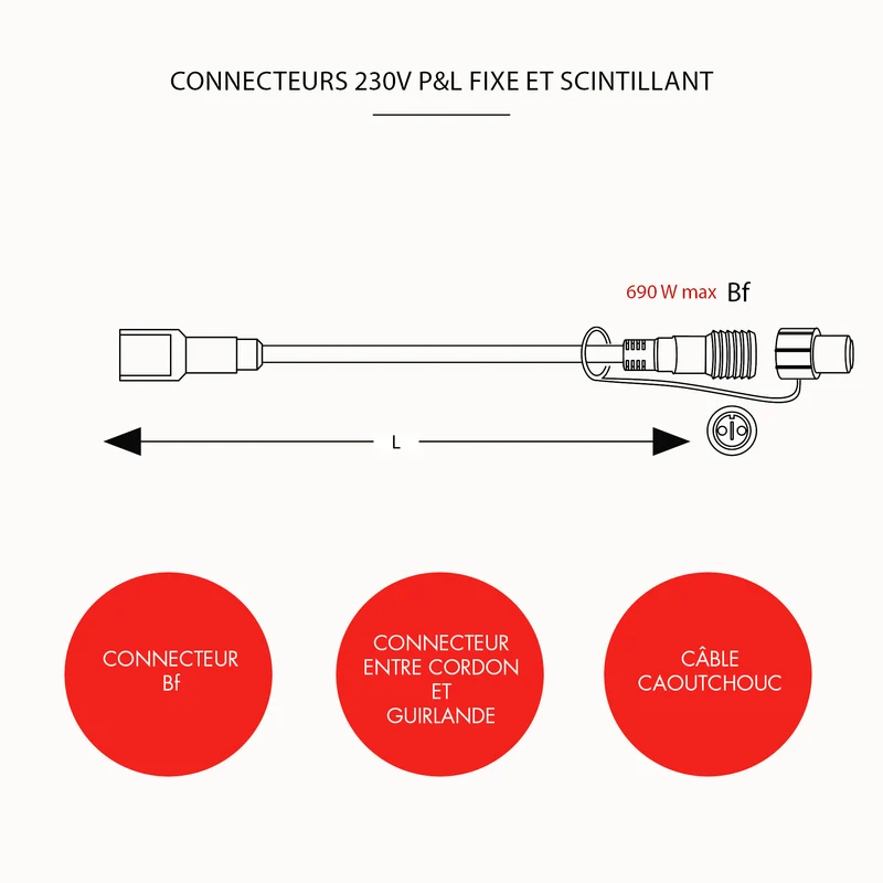 Connecteur entre cordon lumineux et guirlande - 230V