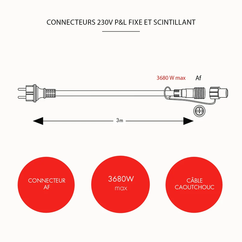Câble d'alimentation connecteur A - L 3m - 230V