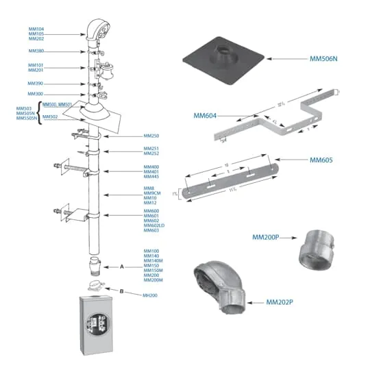 MAST SERVICE ENTRANCE 2-1/2"OD 10' LENGTH