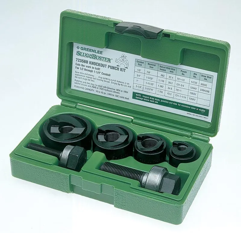 PUNCH KNOCKOUT KIT FOR 1/2 TO 1 1/4" CONDUIT