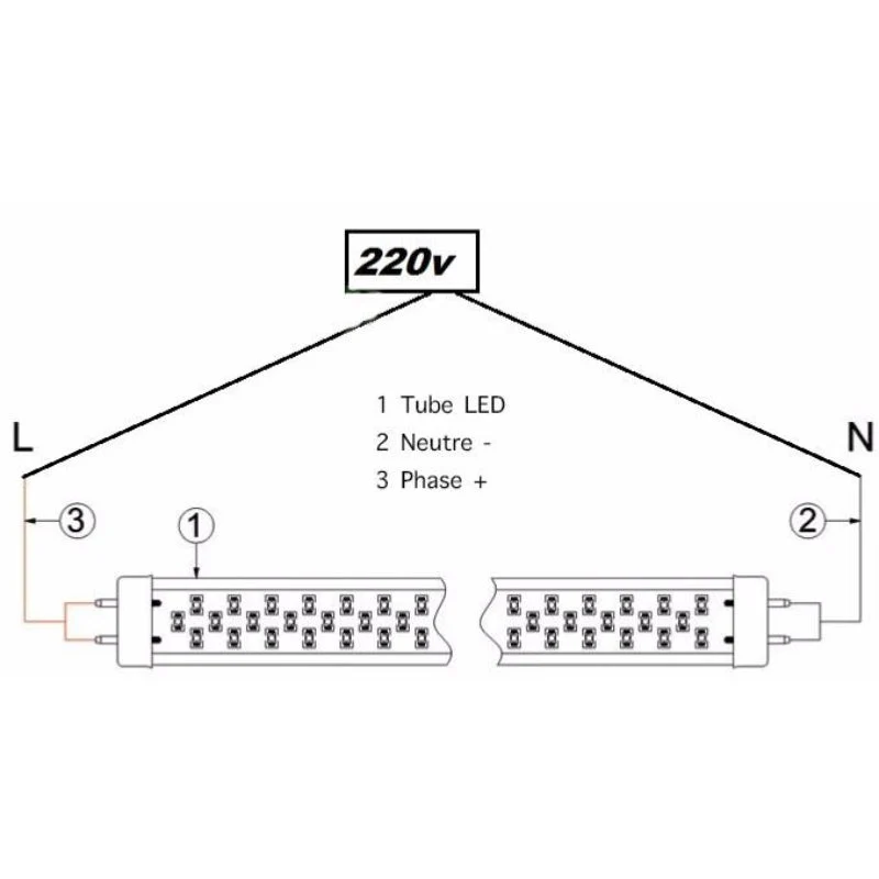 Réglette LED étanche double pour Tubes LED T8 60cm IP65 (boitier vide)
