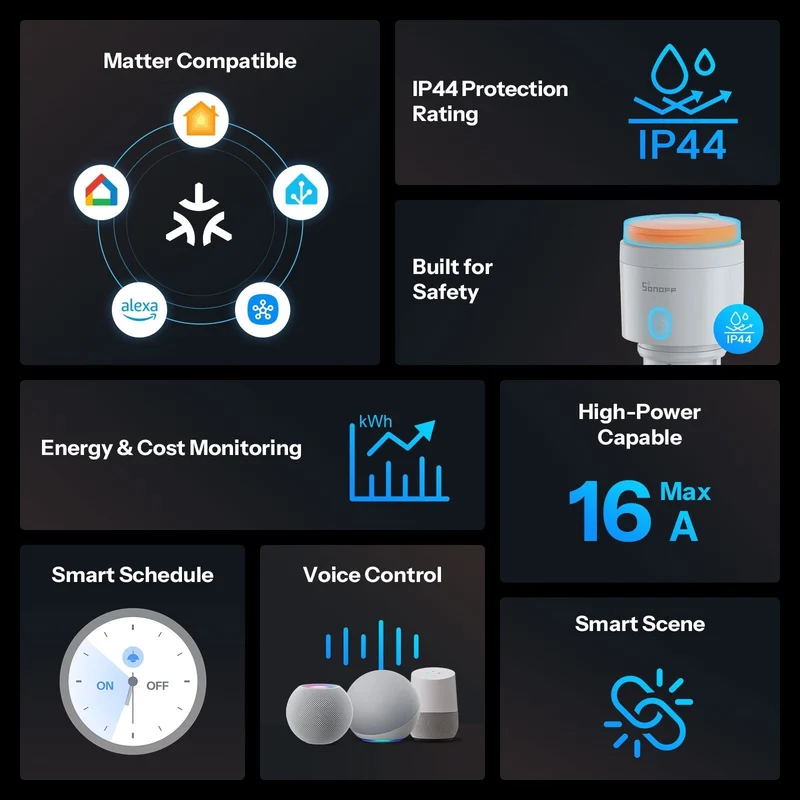 Sonoff S61S - Tomada Inteligente Exterior WiFi Matter