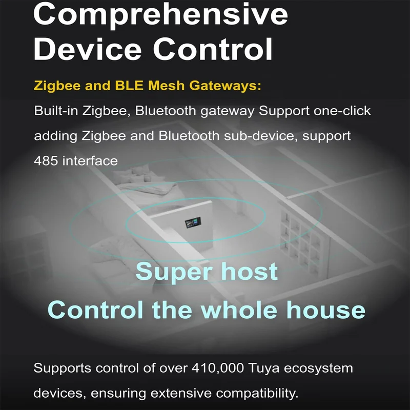 Smartify Amplificador e Painel Controlo 8" Tuya Smartlife WiFi c/ Hub Zigbee e Alexa
