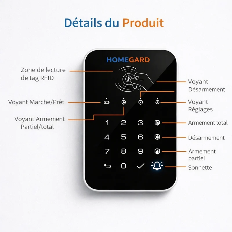 Clavier Alarme Sans Fil 433 MHz – Double Accès RFID & Code | Compatible Kit Alarme Maison