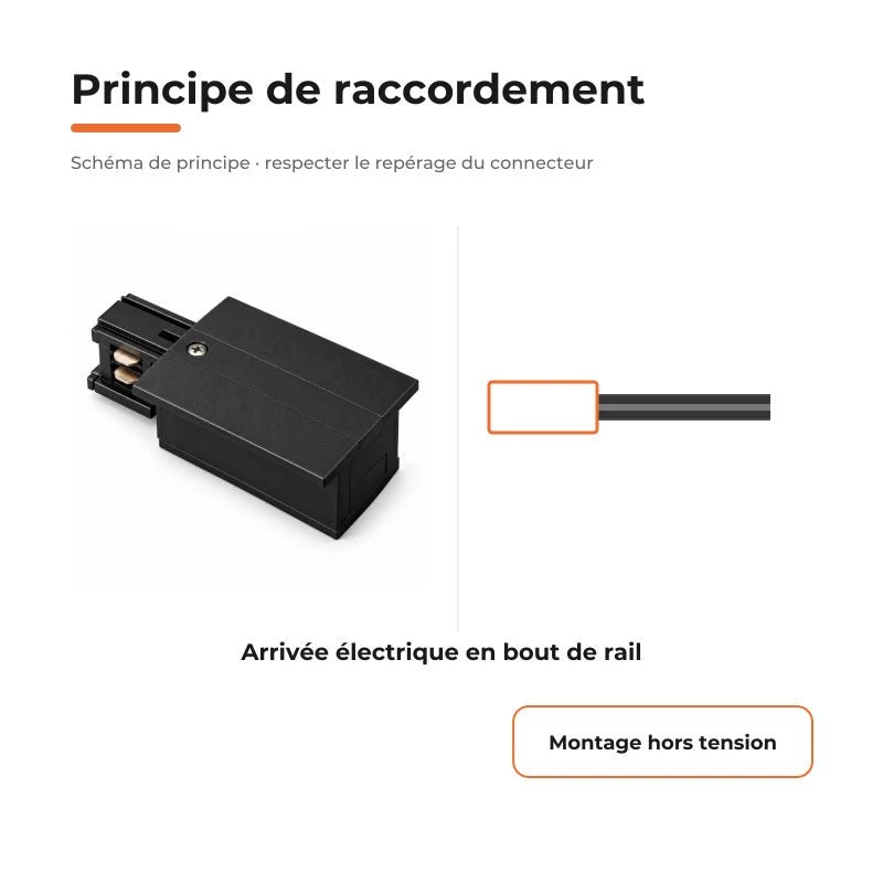 Connecteur d'Alimentation pour Rail Encastrable Triphasé Noir
