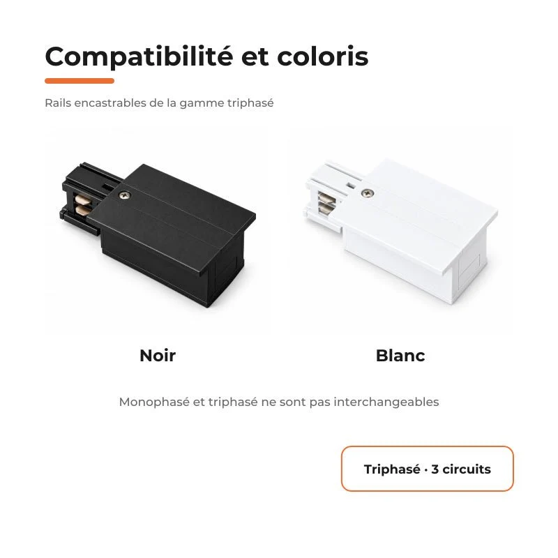 Connecteur d'Alimentation pour Rail Encastrable Triphasé Blanc