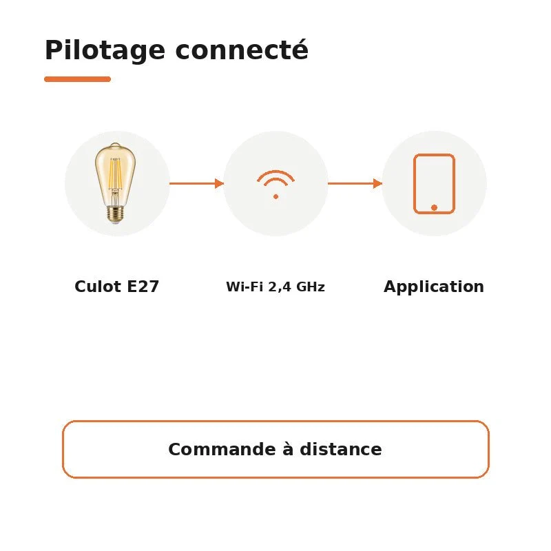 Ampoule LED Filament Connectée Wifi E27 4W Ambrée ST64 CCT - 2700K/6500K