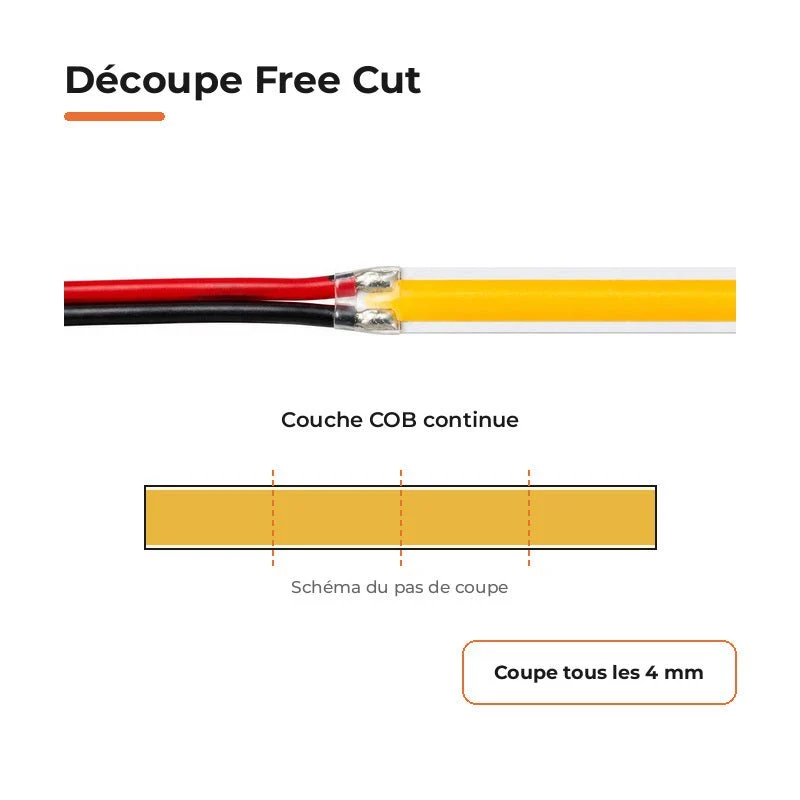 Ruban LED COB 30m Découpe Libre 24V 528LED 13W/m IP20 8mm 1105lm/m