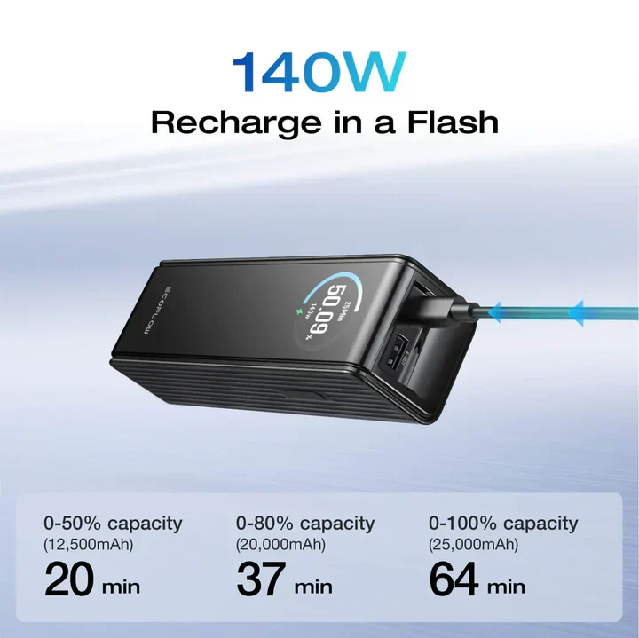 EcoFlow Powerbank 25000mAh 170W em Preto - Ecoflow Rapid Power Bank