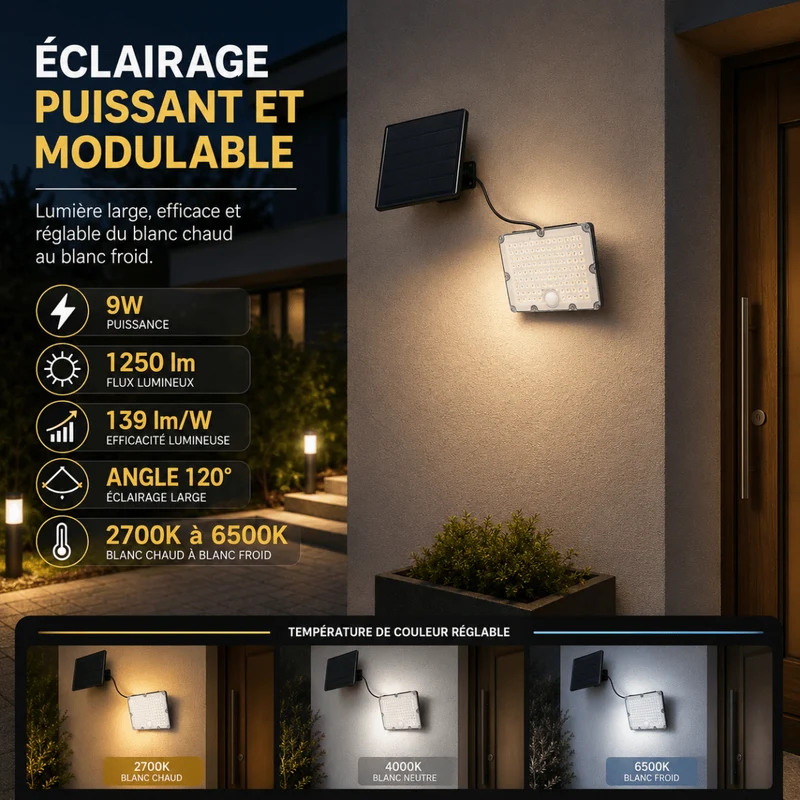 Pack de 40 - Projecteur Led Solaire Extérieur 9W IP65 3-CCT Détecteur de Lumière et de Mouvement