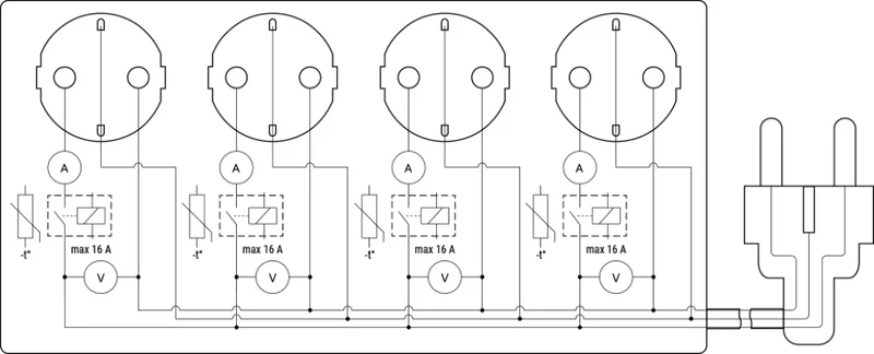 Shelly Extensão Inteligente Multiprotocolo com 4 Tomadas e Medição Individual 1,5m -Shelly Power Strip 4 Gen4 Black em Preto
