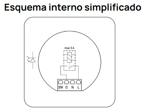 Shelly Painel de Controlo Inteligente 10,1 em Cinzento e Preto - Shelly Wall Display XL