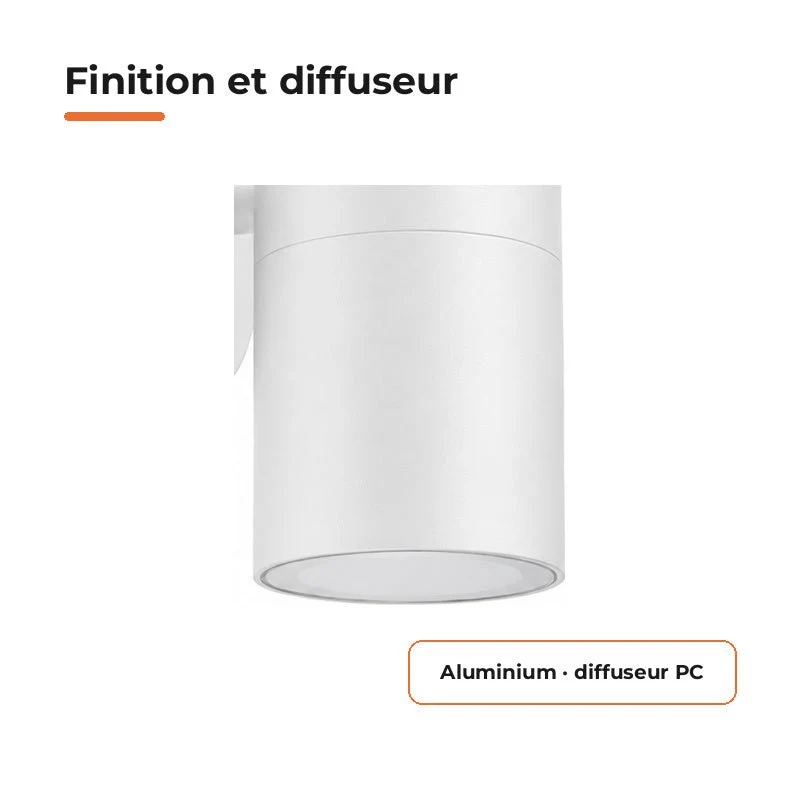 Applique Murale Blanche IP65 Double Faisceau GU10 - Pack de 10