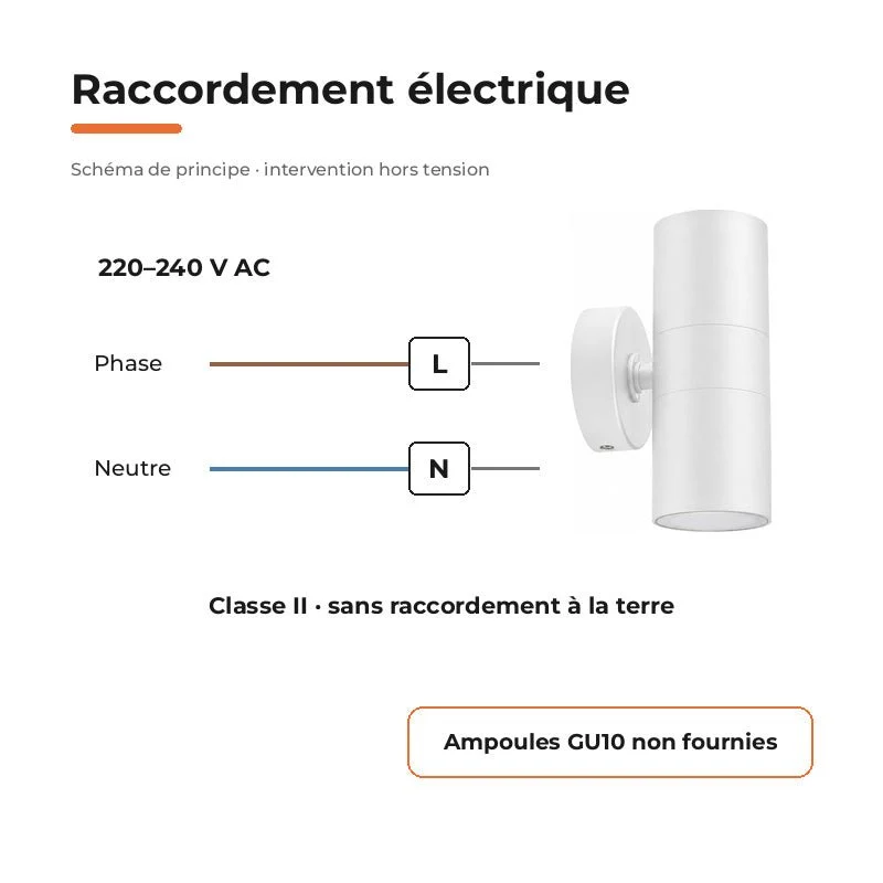 Applique Murale Blanche IP65 Double Faisceau GU10 - Pack de 10