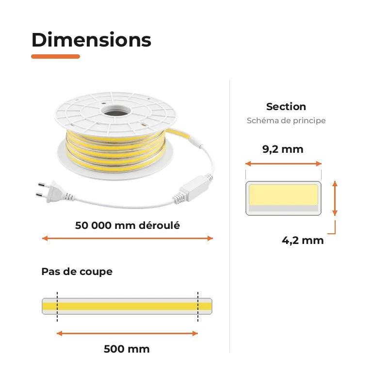 Ruban LED COB 50M 220V Recoupable 50cm IP65 288LED/m