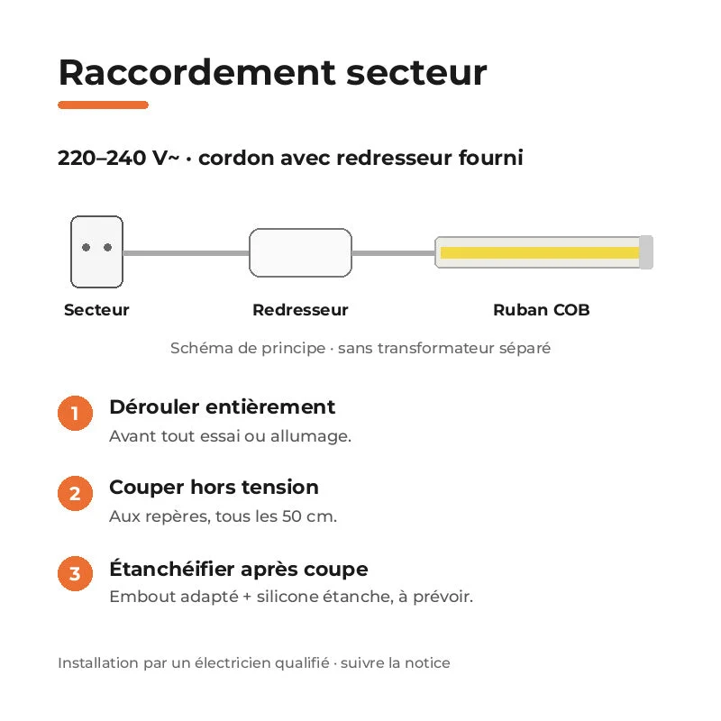 Ruban LED COB 50M 220V Recoupable 50cm IP65 288LED/m