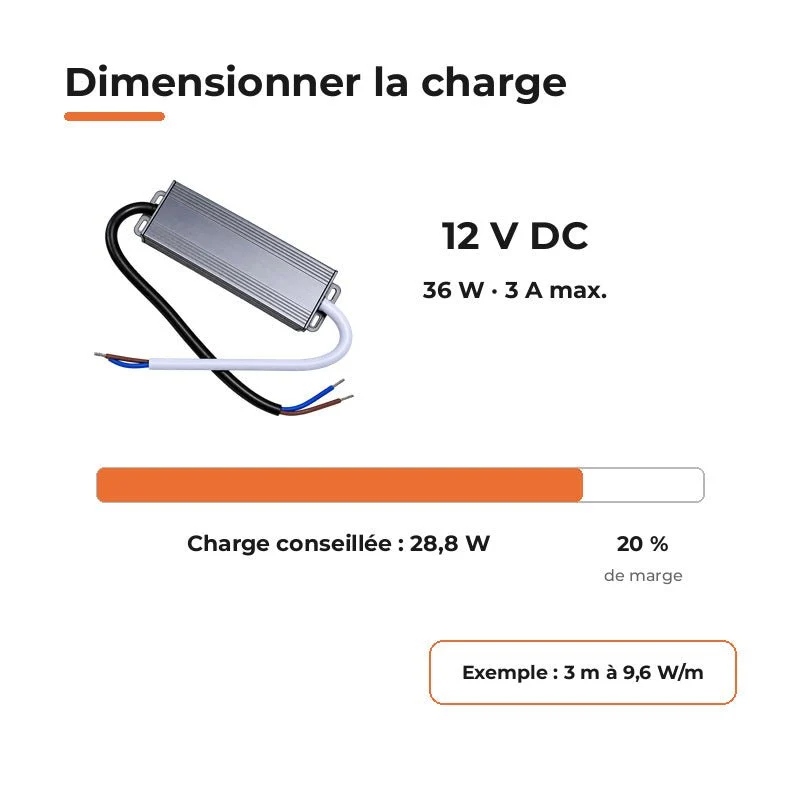 Transformateur 220V 12V IP67 36W DC 3A