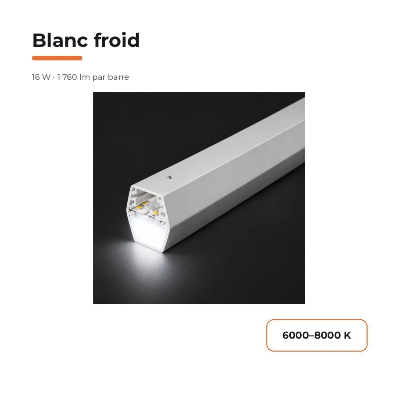 Réglette LED pour Hexagone 120cm 16W 110lm/W